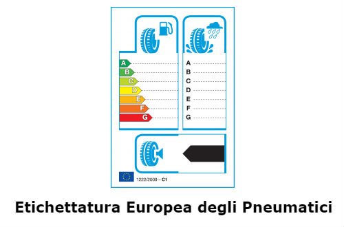 etichettatura europea pneumatici