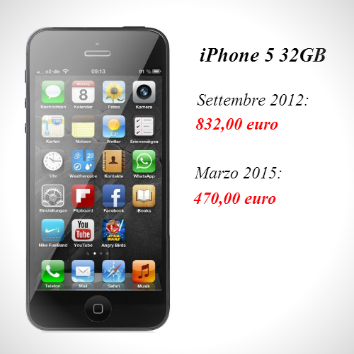 iphone 5 32gb prezzo