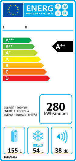 leggere etichetta lavatrice energia