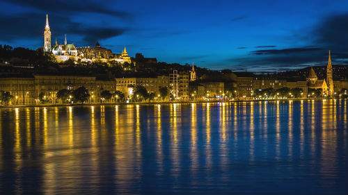 voli capodanno budapest