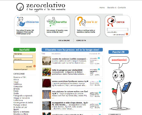 Zerorelativo